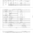 23年云南琥正加工长度1500数控斜车，线轨机，成色准新.